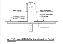 VentRITE Substrate Moisture Outlet